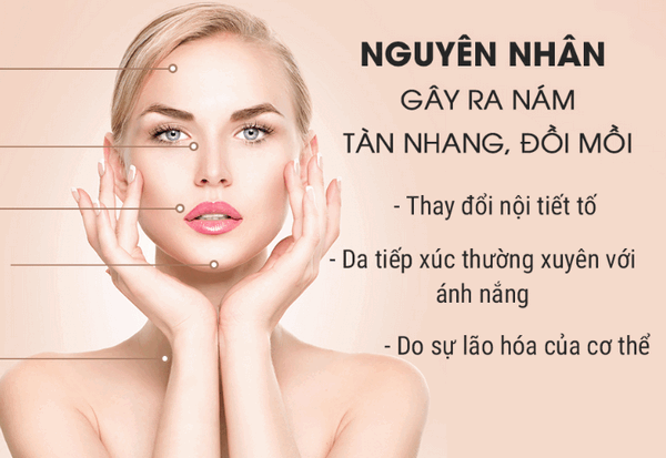 Tàn Nhang: Nguyên Nhân Và Cách Điều Trị hiệu quả