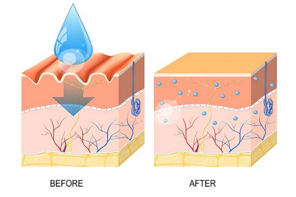 7 tác dụng của axit hyaluronic giúp làm trẻ hoá da tự nhiên và an toàn