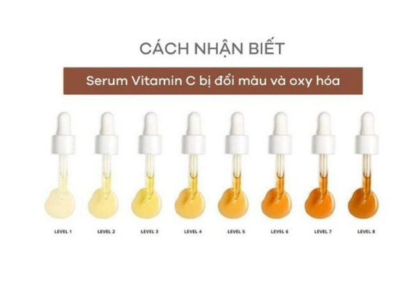 Hỏi đáp: Serum Vitamin C đổi màu do đâu, có dùng được nữa không?