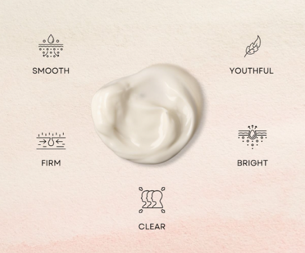 Tretinoin và retinol khác nhau như thế nào