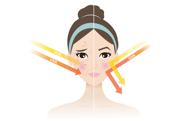 Phân biệt rám nắng và cháy nắng: Nguyên nhân và hướng xử lý phù hợp